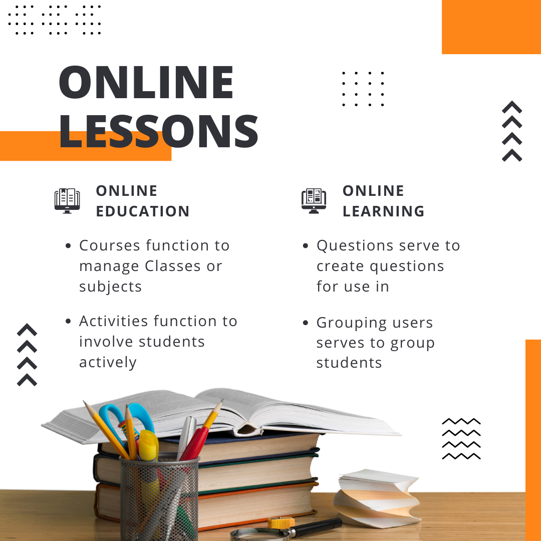 Orange Modern Online Lessons Instagram Post