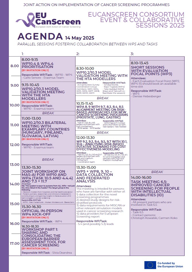Turin Meeting Agenda 14 May