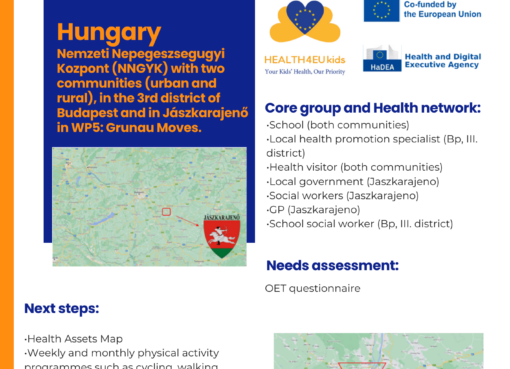 wp5 Hungary