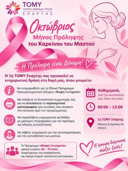 Ροζ Πρόληψη Δύναμη και Ενημέρωση