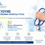 προκήρυξη 82 ιατρων στην ΠΦΥ 6η ΥΠΕ