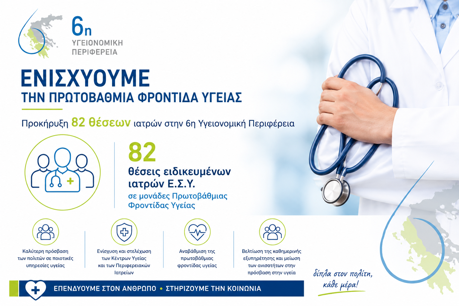 προκήρυξη 82 ιατρων στην ΠΦΥ 6η ΥΠΕ